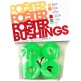 Polster Bushings 75